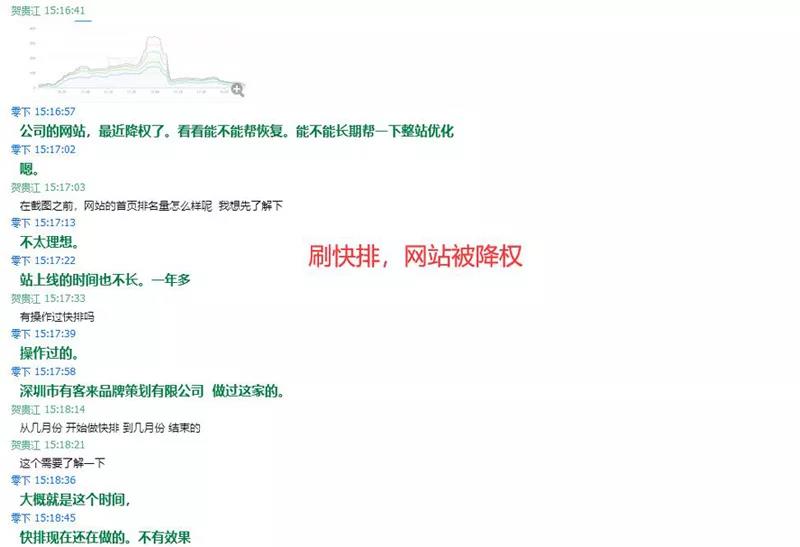 花钱给网站做SEO，结果却被降权？