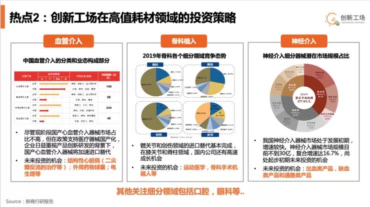 打工皇帝加码新赛道：进军医疗，重仓IVD、高值耗材