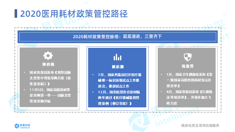 新医改第二个10年这样开启：6个路径、4大趋势