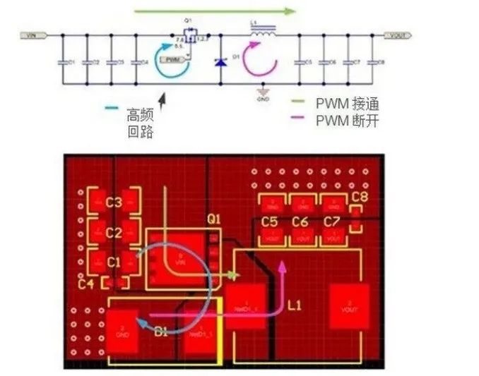 识别开关回路，会决定你是否有个成功的电源布局