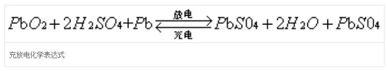 【重温经典化学】经典酸性蓄电池的结构与工作原理