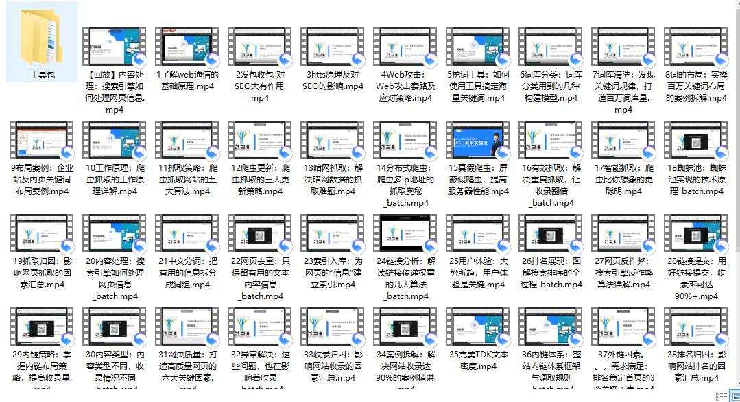 赵彦刚60天打造百万流量SEO高阶实战课程18G视频下载